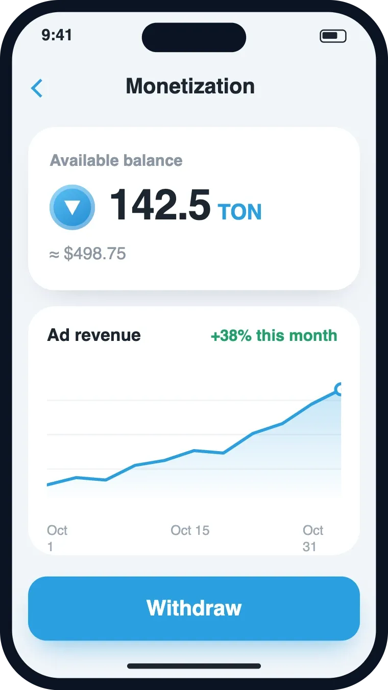 Telegram Channel Monetization